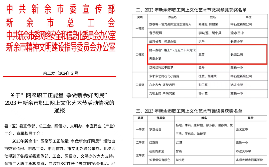 喜報！ 新余長運王芳榮獲“2023年新余市職工網(wǎng)上文化藝術節(jié)微視頻二等獎