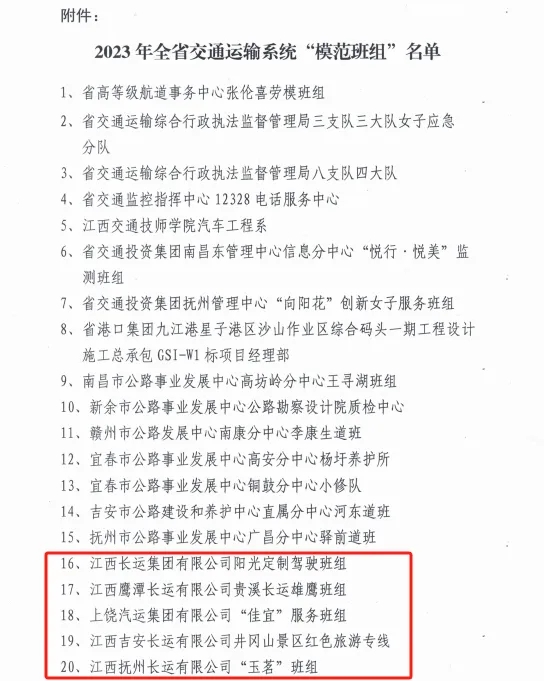 江西長(zhǎng)運(yùn)五個(gè)班組獲得省交通系統(tǒng)“模范班組”稱(chēng)號(hào)