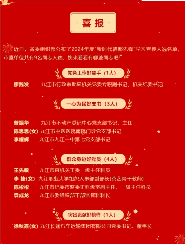 九江長運：徐秋霞獲2024年度“突出貢獻(xiàn)好榜樣”稱號